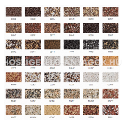 Revco Lábazati Vakolat 15 kg