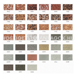 Revco Lábazati Vakolat 15 kg